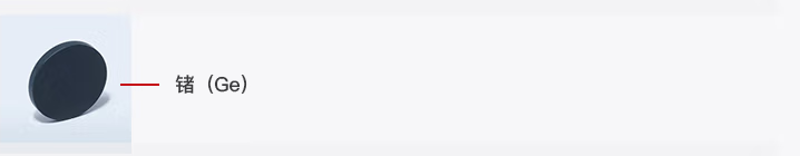 透鏡光開關中鍺示意圖