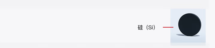 透鏡光開關中硅示意圖