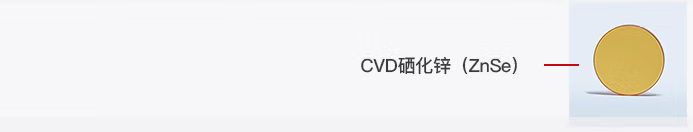 硒化鋅在光開關(guān)中的價值示意圖