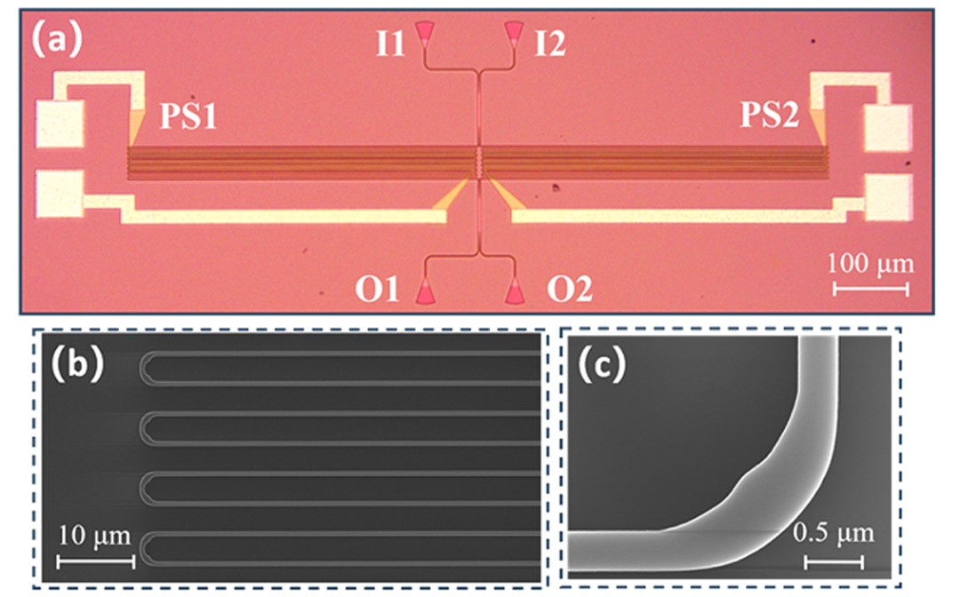 硅基光開關(guān)制造顯微鏡與SEM圖像_折疊波導(dǎo)與MMI結(jié)構(gòu)_廣西科毅光通信科技_www.www.lytflsy.com