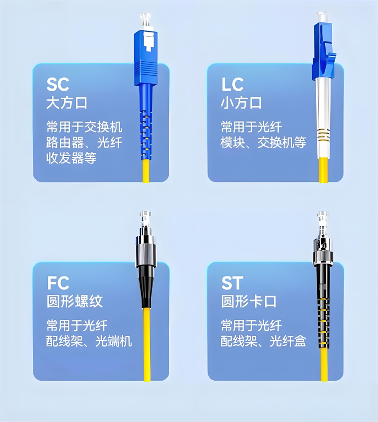 信系統(tǒng)的可用性。本文通過整合理論解析與實踐經(jīng)驗，構建硬件故障與配置錯誤的系統(tǒng)化區(qū)分框架，為工程技術人員提供高效排障路徑。       光開關的類型與工作原理       機械式光開關 機械式光開關通過物理運動部件實現(xiàn)光路切換，廣西科毅的產(chǎn)品采用電磁驅(qū)動反射片技術，核心耦合機制為輸入光纖與輸出光纖通過準直器和反射片完成光信號傳輸。其機械結構設計中，兩準直器端面間隙大于200 mm，可有效縮短轉(zhuǎn)臂長度，減少切換時的抖動現(xiàn)象，提升切換精度。該技術具有插入損耗低（≤ 1.5 dB）、隔離度高（≥ 50 dB）的特性。     核心優(yōu)勢：不受偏振和波長影響，確保在不同光信號傳輸條件下的穩(wěn)定性，特別適用于光纖通信網(wǎng)絡中對光信號進行選擇性開關操作。   廣西科毅電磁驅(qū)動反射片式光開關圖片   廣西科毅電磁驅(qū)動反射片式光開關     產(chǎn)品典型應用包括光網(wǎng)絡保護切換、光路重構等場景，其穩(wěn)定的機械結構和電磁驅(qū)動方式確保了長期工作的可靠性。       MEMS光開關 MEMS光開關作為微機電系統(tǒng)技術在光通信領域的創(chuàng)新應用，通過微型化設計與低功耗特性，顯著優(yōu)于傳統(tǒng)機械光開關。以廣西科毅產(chǎn)品為例，其采用無膠光學設計專利技術，封裝體積最小可達26.5×11×9.9mm，僅為傳統(tǒng)機械開關的1/5至1/10，實現(xiàn)了高密度集成場景下的空間高效利用。     核心技術優(yōu)勢  ? 超低功耗：典型運行功耗<50mW，較傳統(tǒng)機械開關（>500mW）降低90%以上  ? 高光學性能：插入損耗典型值0.50dB（最大0.80dB），相鄰信道串擾抑制≥55dB  ? 快速響應：切換時間<10ms，支持鎖定/非鎖定雙控制模式  ? 寬環(huán)境適應性：工作波長覆蓋1260-1650nm，溫度范圍-40℃至+85℃，抗振動符合GR-1221-CORE標準     其結構包含多端口光學組件與反射鏡路由系統(tǒng)，通過輸入/輸出端口、中心光學元件及傾斜反射鏡的協(xié)同作用，實現(xiàn)光信號的動態(tài)調(diào)度。該產(chǎn)品已廣泛應用于城域網(wǎng)組建、光通信系統(tǒng)監(jiān)測及動態(tài)配置分插復用器（OADM），為高密度光網(wǎng)絡提供靈活、可靠的光路切換解決方案。       光開關故障類型與診斷方法       硬件故障的典型特征與診斷 硬件故障主要涉及機械結構、電路系統(tǒng)和光學組件的損壞或失效，不同類型故障具有特定表現(xiàn)與診斷路徑，以下結合廣西科毅產(chǎn)品實例進行詳細說明。     機械結構故障中，反射片無法正常移動是常見的切換不暢現(xiàn)象，可能伴隨馬達異響或卡頓。診斷需重點檢查驅(qū)動部件（如電磁驅(qū)動裝置是否卡頓）和運動部件（反射鏡是否磨損、松動或被異物卡滯），廣西科毅產(chǎn)品的運動部件需確保自由移動且無物理損傷，必要時可使用專用光學潤滑劑進行潤滑處理。     電路系統(tǒng)故障常表現(xiàn)為電源指示燈閃爍異常。排查步驟可分為三級：首先通過示波器或邏輯分析儀檢查電路板信號是否正常，排除短路或斷路問題；其次測試控制芯片與驅(qū)動芯片功能，驗證信號響應邏輯；最后檢測電源模塊輸出，確保其提供穩(wěn)定電壓電流（如廣西科毅光開關電源模塊需滿足±5%電壓波動范圍）。     光學組件故障中，插入損耗超標是關鍵指標異常。廣西科毅MEMS光開關要求插入損耗應≤0.80 dB，測試需通過光功率計測量輸入與輸出端光功率差值。     插入損耗測試要點：  1. 清潔光纖接頭并確保連接牢固；  2. 使用光功率計分別測量輸入光功率P?和輸出光功率P?；  3. 計算插入損耗IL=10lg(P?/P?)，結果需滿足≤0.80 dB設計標準。     此外，還需檢查準直器對準精度與反射鏡角度，確保光路切換無異常損耗。通過上述分層診斷，可系統(tǒng)定位硬件故障點并實施針對性修復。     配置錯誤的典型特征與診斷 配置錯誤是光開關非物理性故障的主要類型，通常表現(xiàn)為參數(shù)設置不當、控制信號異常或系統(tǒng)集成不兼容三大類，需通過故障診斷流程精準定位問題根源。     參數(shù)設置不當：以門限值對切換靈敏度的影響為例 在管道監(jiān)控預警系統(tǒng)等場景中，光功率門限值設置直接決定切換靈敏度。若門限值過高（如超過光信號衰減臨界值），會導致光信號異常時無法觸發(fā)切換，造成預警延遲；若設置過低（如低于環(huán)境噪聲波動范圍），則會引發(fā)頻繁誤切換，干擾系統(tǒng)穩(wěn)定性。以廣西科毅光切換開關為例，其需同時配置門限值與預告警dB值，且在光纖振動傳感系統(tǒng)中還需滿足插入損耗＜1.5 dB、回波損耗＞50 dB、隔離度＞60 dB等參數(shù)要求，以平衡切換靈敏度與系統(tǒng)可靠性。診斷時需通過專用軟件讀取當前門限值，驗證是否與光信號特性（如傳輸距離、波長）及系統(tǒng)要求（如預警響應時間）匹配。     控制信號問題：線路斷路的萬用表檢測實例 控制信號丟失或中斷是常見故障，其中線路斷路可通過萬用表快速診斷。具體步驟為：①斷開光開關電源，拔下控制信號線兩端連接器；②將萬用表調(diào)至電阻檔（200Ω量程），表筆分別接觸信號線兩端芯線；③若讀數(shù)顯示“OL”（無窮大），判定為線路斷路；若讀數(shù)不穩(wěn)定（如在0Ω與無窮大間波動），則提示接觸不良。此外，還需檢查信號源輸出（如控制器是否正常發(fā)送12 V電平信號）及信號格式（如編碼方式為RS-485還是TTL，速率是否匹配19200 bps標準），排除協(xié)議不兼容導致的指令無法執(zhí)行問題。     系統(tǒng)集成問題：接口匹配與拓撲驗證 系統(tǒng)集成階段易出現(xiàn)輸入/輸出接口類型與光纖不匹配（如LC接口連接SC光纖跳線），導致信號傳輸中斷。  wechat_2025-09-03_145149_806.png   光開關與光纖接口類型匹配方案示意圖
