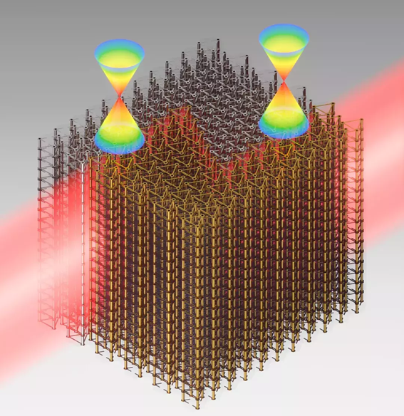 拓?fù)浣^緣體光開關(guān)技術(shù)演進(jìn)-廣西科毅光通信