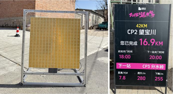 3.5GHz智能超表面通信鄉(xiāng)村現(xiàn)網(wǎng)驗證