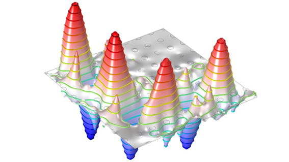 二維三角晶格光子晶體波導(dǎo)結(jié)構(gòu)設(shè)計(jì)