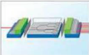 PLC光分路器內(nèi)部結(jié)構(gòu)示意圖-廣西科毅光通信