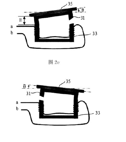 數(shù)字光開關(guān)單元兩種偏轉(zhuǎn)狀態(tài)示意圖-科毅光通信光開關(guān)技術(shù)