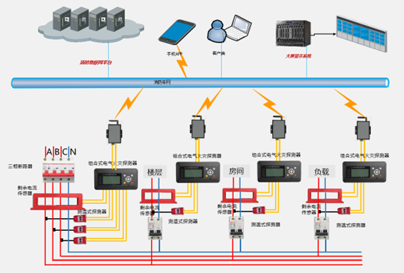 全內(nèi)反射型光開關(guān)陣列拓?fù)?- 廣西科毅光通信