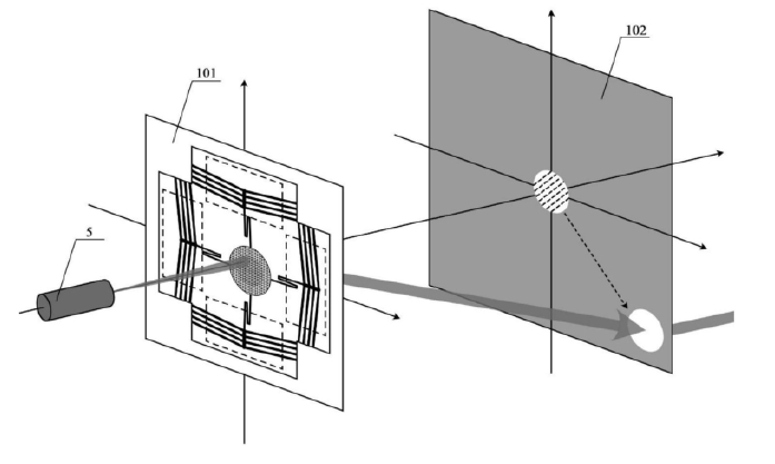 光交叉連接器多端口光路切換光通信組網設備 - 廣西科毅光通信
