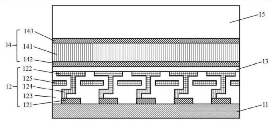 光開關層狀結構橫截面示意圖-廣西科毅光通信 光開關層狀結構橫截面示意圖-廣西科毅光通信