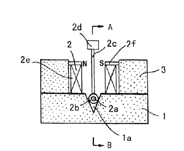 多路可擴(kuò)展的微機(jī)械式光開(kāi)關(guān)陣列結(jié)構(gòu)示意圖