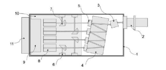 實(shí)施例光器件設(shè)計(jì)圖 - 廣西科毅光通信 實(shí)施例光器件設(shè)計(jì)圖 - 廣西科毅光通信