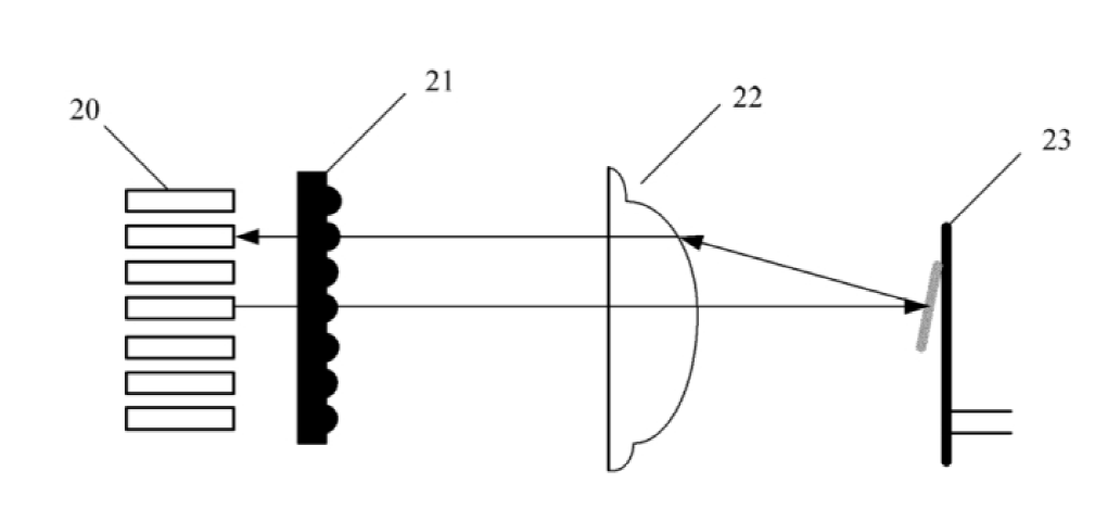 高性能光開關裝置結構示意圖 - 廣西科毅光通信