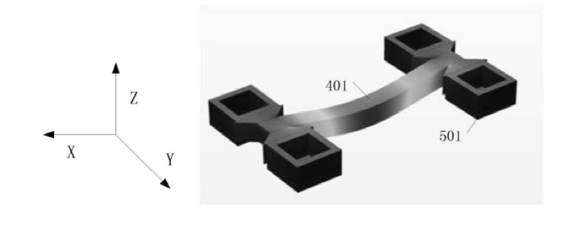TE模與TM模有效折射率變化對比圖，展示偏振不敏感光開關(guān)的相位調(diào)節(jié)原理 - 廣西科毅光通信科技有限公司