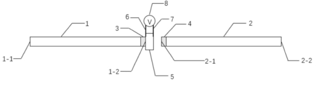 薄膜集成式光纖集成光開關(guān)結(jié)構(gòu)示意圖，展示鈮酸鋰薄膜貼附于光纖端面并連接微電極 - 廣西科毅光通信