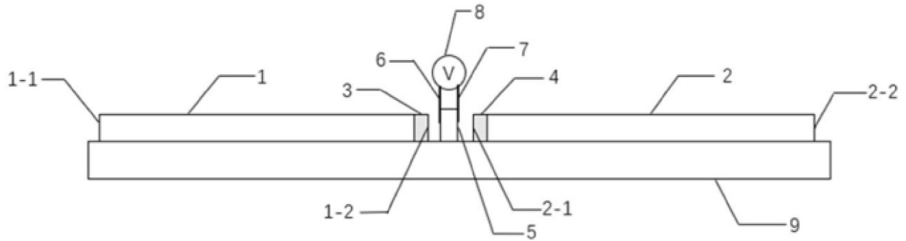 基板穩(wěn)固集成式光纖光開關(guān)示意圖，法珀腔固定在玻璃基板上，提升器件穩(wěn)定性 - 廣西科毅光通信
