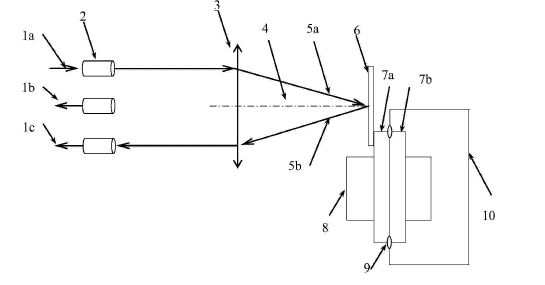 熱驅(qū)動(dòng)微反射鏡光開關(guān)整體結(jié)構(gòu)示意圖 - 廣西科毅光通信 熱驅(qū)動(dòng)微反射鏡光開關(guān)整體結(jié)構(gòu)示意圖 - 廣西科毅光通信