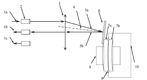 熱驅(qū)動(dòng)微反射鏡光開關(guān)加熱切換原理圖 - 廣西科毅光通信 熱驅(qū)動(dòng)微反射鏡光開關(guān)加熱切換原理圖 - 廣西科毅光通信