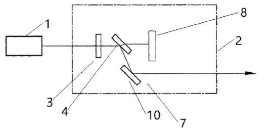 激光功率衰減器二次偏振實施例結構框圖 - 廣西科毅光通信