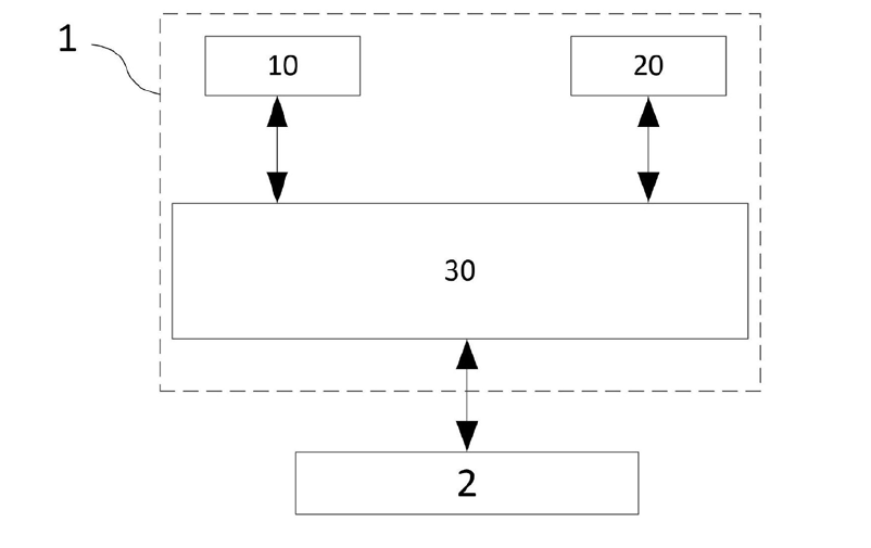 組合光開關系統(tǒng)結構示意圖 - 廣西科毅光通信