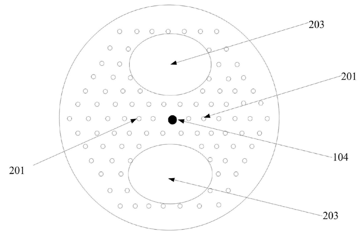 膨脹的光子晶體光纖的端面結(jié)構(gòu)示意圖 - 科毅光通信