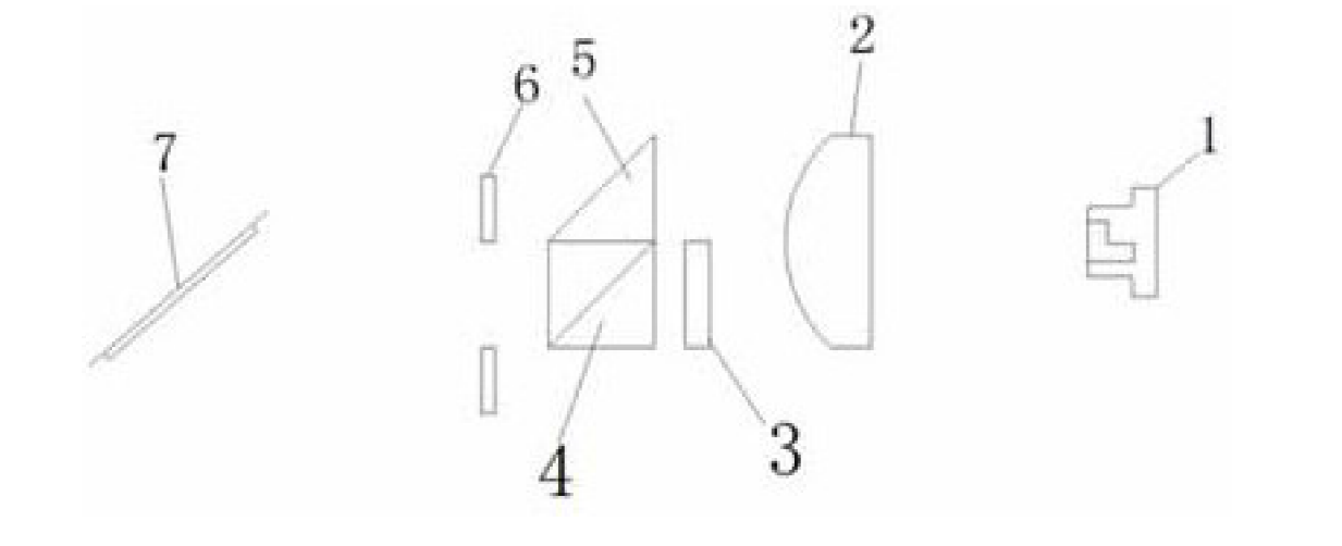 MEMS激光雷達(dá)發(fā)射光路裝置結(jié)構(gòu)示意圖 - 廣西科毅光通信