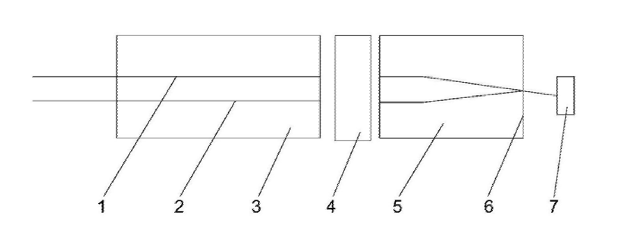 集成TAP-PD可調(diào)光衰減器實(shí)施例2示意圖 - 廣西科毅光通信 集成TAP-PD可調(diào)光衰減器實(shí)施例2示意圖 - 廣西科毅光通信