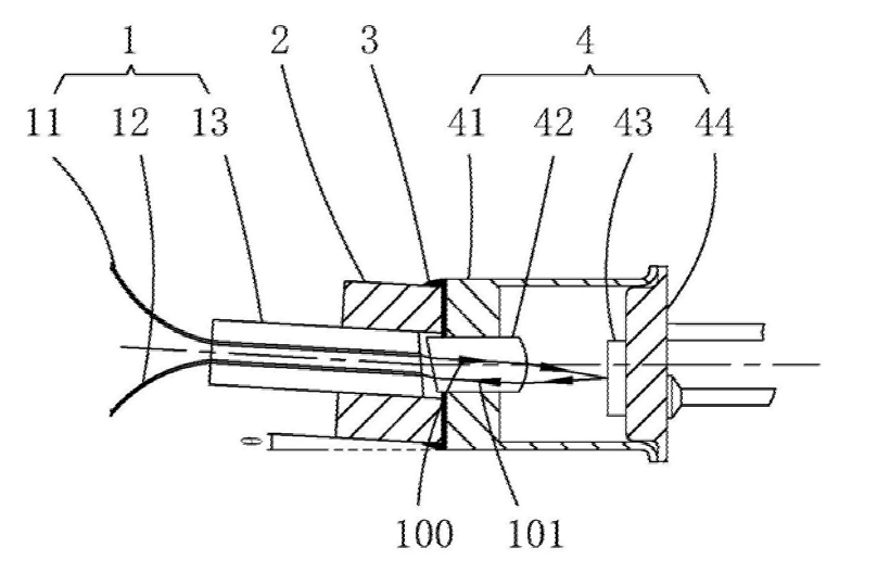 傳統(tǒng)MEMS反射式可調(diào)光衰減器對(duì)稱光路結(jié)構(gòu)示意圖 - 廣西科毅光通信